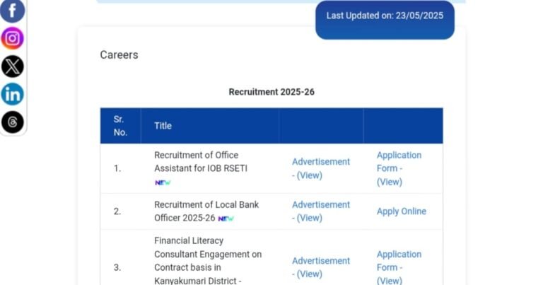 Recruitment of Local Bank Officers at Indian Overseas Bank (ইন্ডিয়ান ওভারসিজ ব্যাংকের তরফে বিপুল সংখ্যক শূন্য পদে কর্মী নিয়োগ)