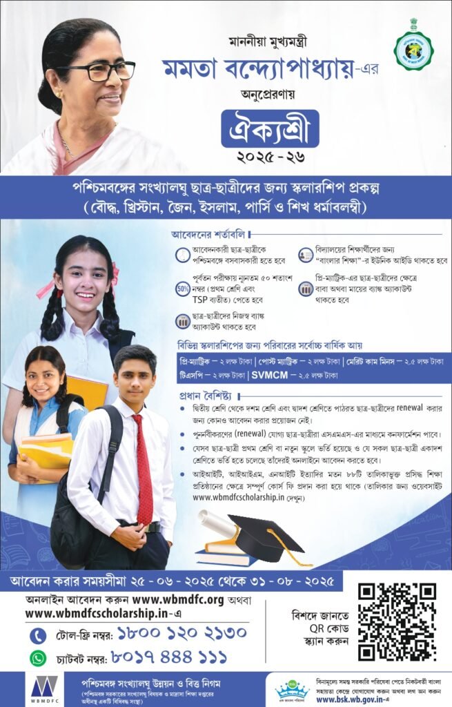 Aikyashree Scholarship 2025
